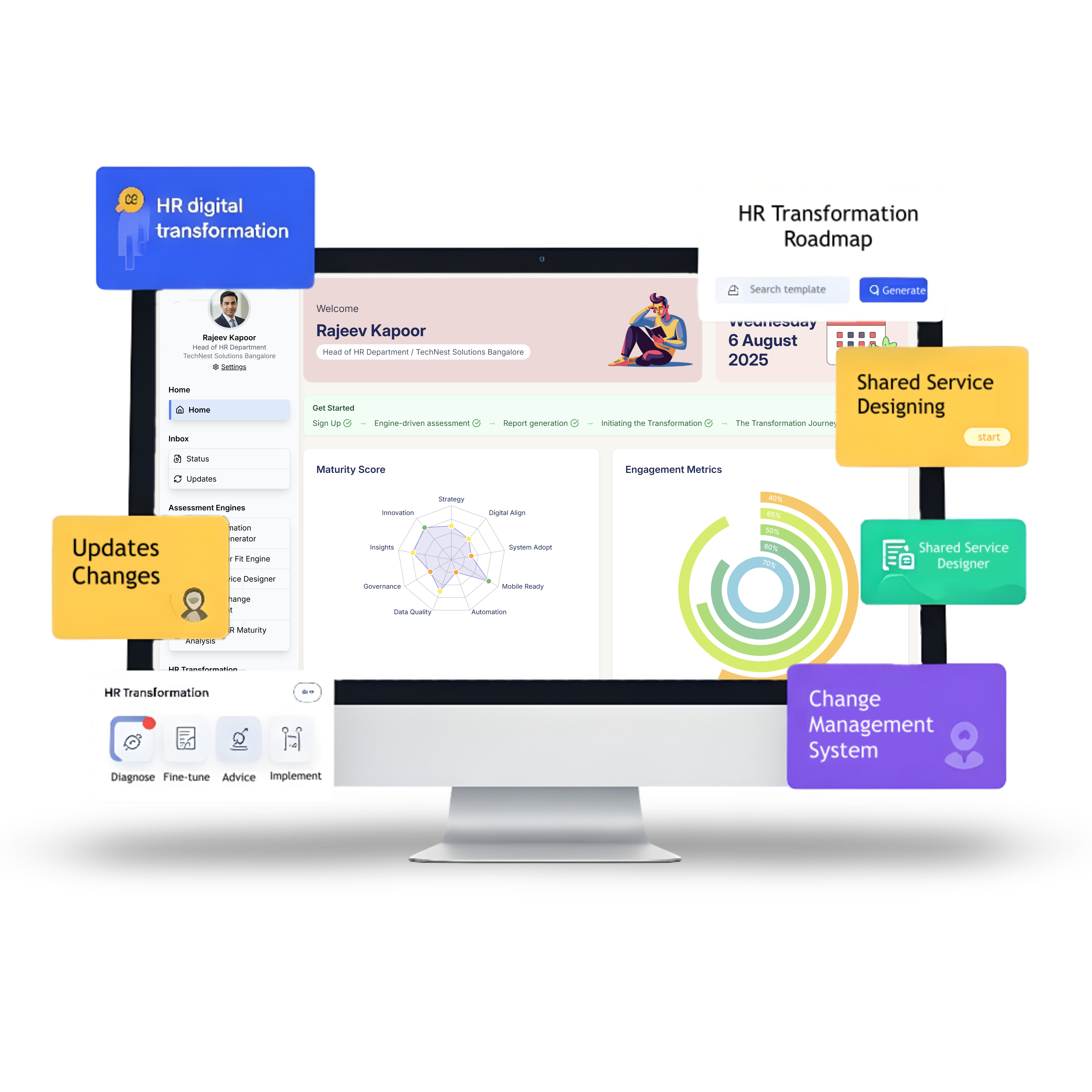 Product interface highlighting key HR features